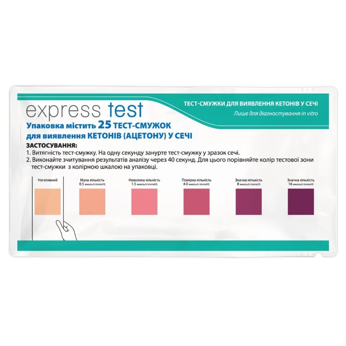 Експрес-тест Express Test для визначення кетонів (полоска) 25 шт