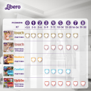 Підгузки Libero (Ліберо) Touch розмір 4 (7-11 кг) №46 foto 11
