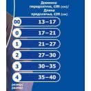 Повязка для фиксации руки (р.3) foto 2