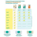 Подгузники Pampers Sleep&Play Midi р.3 (5-9 кг) 78 шт foto 3
