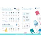 Бутылочка Canpol Babies Веселые зверята с рисунком, 250 мл, в ассортименте, 1 шт. (11/841) foto 4