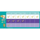 Підгузки Pampers Premium Care born р.1 (2-5 кг) №78 foto 3