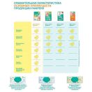 Підгузки Pampers Premium Care Newborn р.1 (2-5 кг) 22 шт foto 5