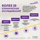 Педиашур PediaSure Малоежка шоколад 200 мл foto 9