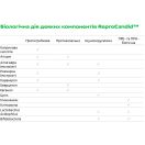 РепроКандід капсули №60 foto 4