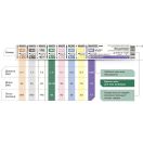 Канюля інфузійна Венопорт Плюс 26G foto 1