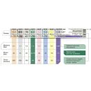 Канюля инфузионная Венопорт Плюс 24G 0.7х19 мм foto 1