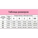 Бюстгалтер Canpol Babies для кормящих мам 80С foto 1