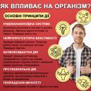 CBD Тройная сила 400 мг капсулы №60 foto 5