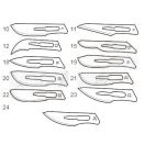 Лезо Medicare для скальпеля (р.24) №1 foto 2