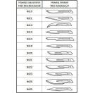 Хирургический скальпель TRO-MICROCUT р 22 №100 foto 2