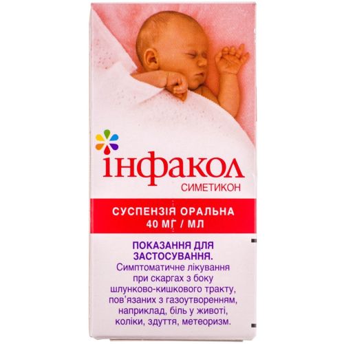 Інфакол суспензія 40 мг/50 мл - фото №1 Інфакол суспензія 40 мг/50 мл
