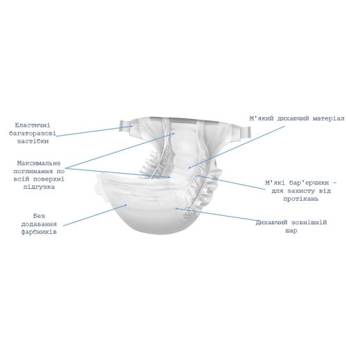 Подгузники детские Chicolino 3 (4-9 кг) 2 шт. - фото №1 Подгузники детские Chicolino 3 (4-9 кг) 2 шт.
