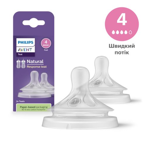 Соска силіконова Philips Avent Natural Response SCY964/02 середній потік від 3 місяців №2 - фото №1 Соска силіконова Philips Avent Natural Response SCY964/02 середній потік від 3 місяців №2