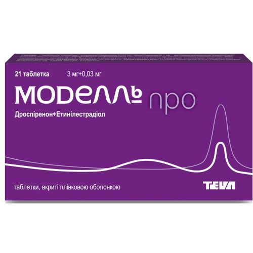 Моделль Про таблетки №21 - фото №1 Моделль Про таблетки №21